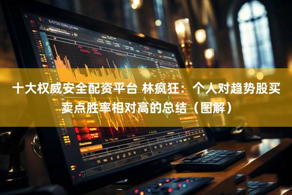 十大权威安全配资平台 林疯狂：个人对趋势股买卖点胜率相对高的总结（图解）