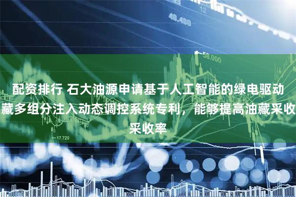 配资排行 石大油源申请基于人工智能的绿电驱动油藏多组分注入动态调控系统专利，能够提高油藏采收率